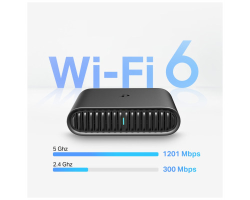 Маршрутизатор TP-Link TL-WR1502X