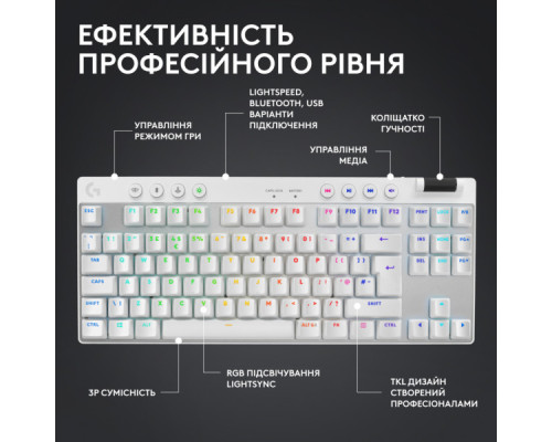 Клавіатура Logitech G PRO X TKL Lightspeed Tactile USB UA White (920-012148)