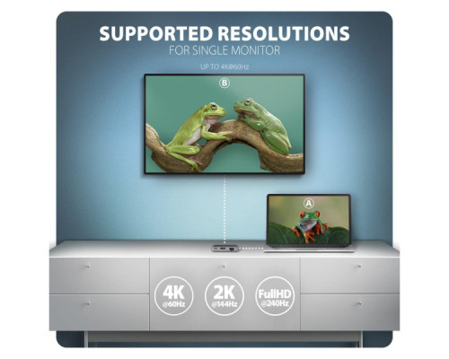 Концентратор AXAGON USB-C to 2xUSB-A + HDMI + RJ45 + PD 100W 0.2m grey (HMC-5HL)