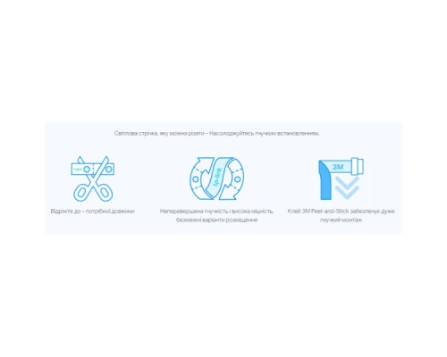 Світлодіодна стрічка TP-Link TAPO L930-10 (TAPO-L930-10) Світлодіодна стрічка TP-Link TAPO L930-10 (TAPO-L930-10)