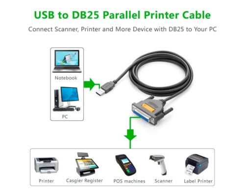 Кабель для принтера USB 2.0 to DB25 2.0m US167 black Ugreen (20224)