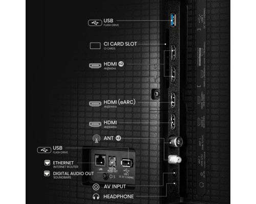 Телевізор Hisense 55E8Q