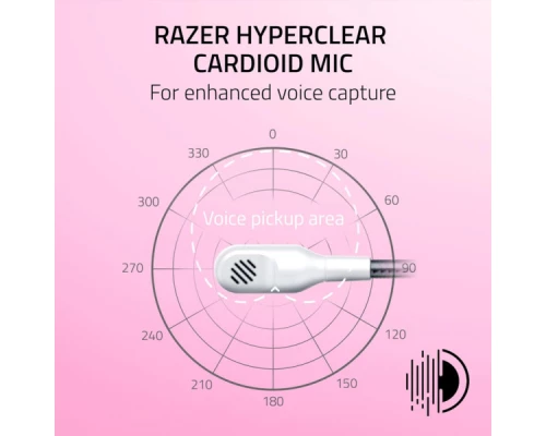 Навушники Razer Kraken Kitty V2 White (RZ04-04730600-R3M1) Навушники Razer Kraken Kitty V2 White (RZ04-04730600-R3M1)