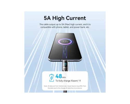 Дата кабель USB-C to USB-C 1.2m USB3.1 100W Display Zinc Alloy Vention (TAYBAV) Дата кабель USB-C to USB-C 1.2m USB3.1 100W Display Zinc Alloy Vention (TAYBAV)