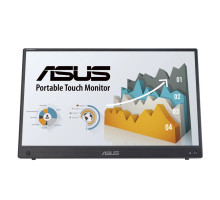 Монітор ASUS ZenScreen MB16AHT
